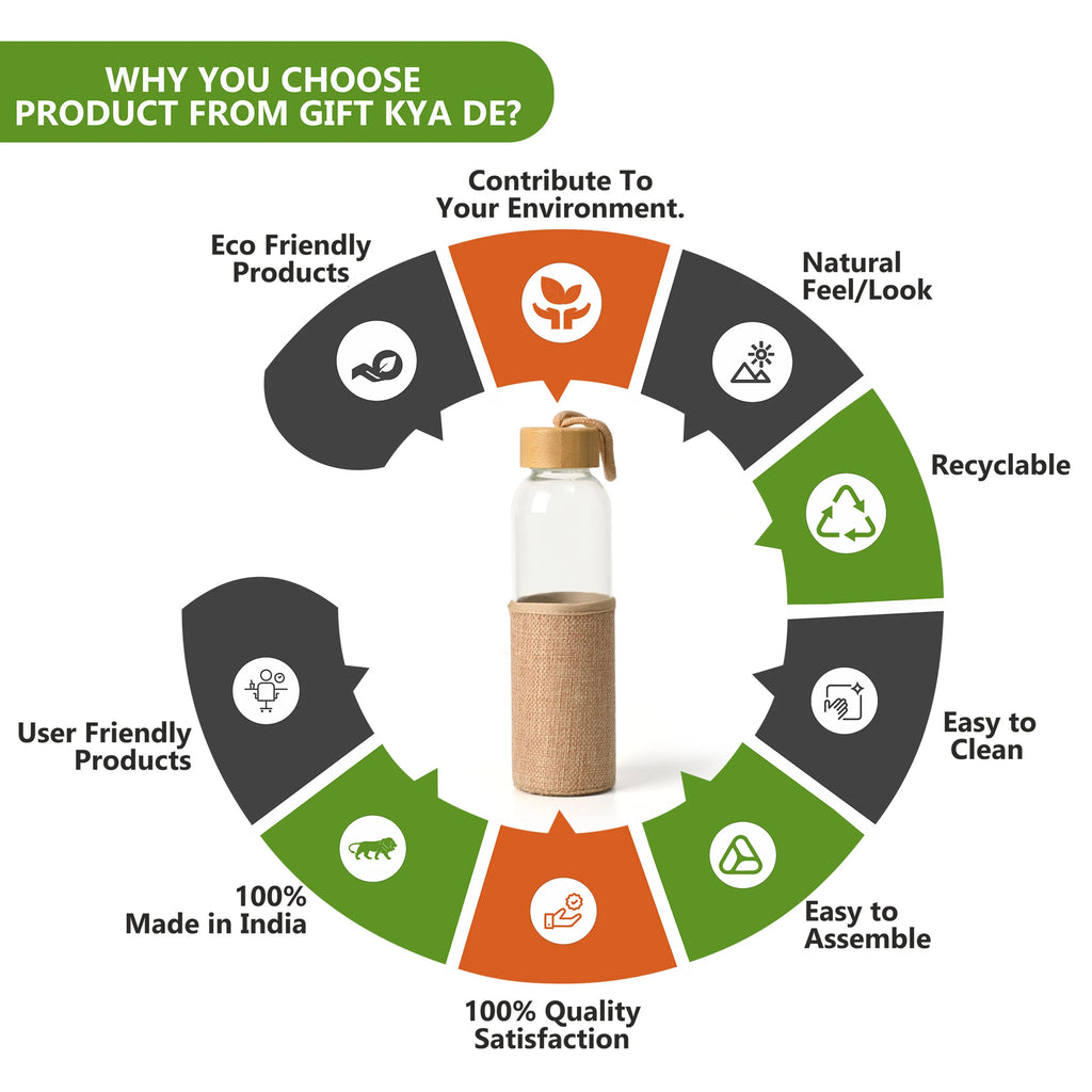 🌍 Eco Luxury Glass Water Bottle with Bamboo Lid & Grip Sleeve