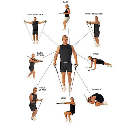 Resistance Band with Handles for Full Body Workout – Stretchable Fitness Tube for Home & Gym
