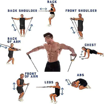 Resistance Band with Handles for Full Body Workout – Stretchable Fitness Tube for Home & Gym